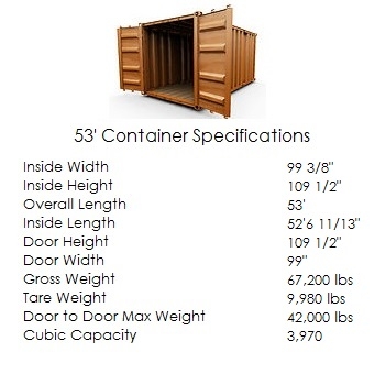53' Container Specs